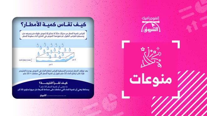 كيف تقاس كمية الأمطار؟