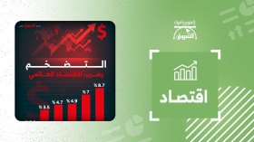 التضخم يضرب الاقتصاد العالمي