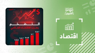 التضخم يضرب الاقتصاد العالمي