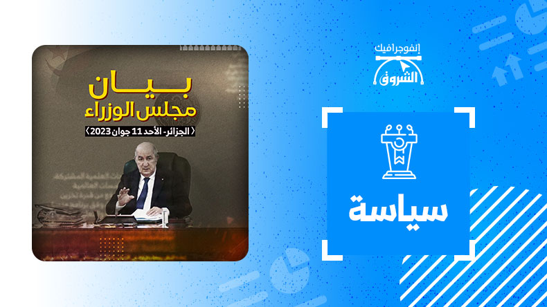 بيان مجلس الوزراء ليوم الأحد 11 جوان 2023