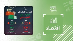 التبادل التجاري الجزائري الصيني