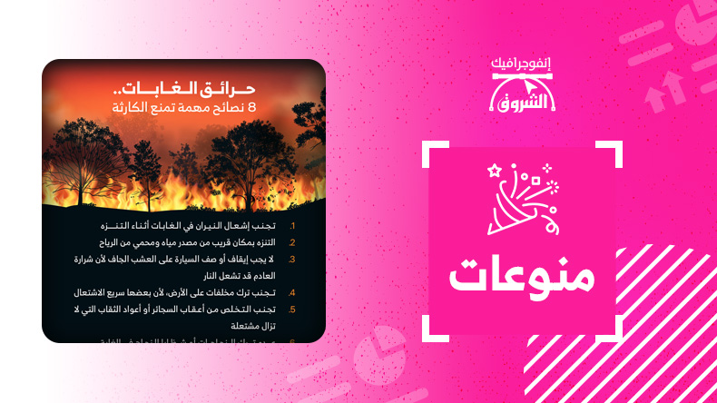 حرائق الغابات.. 8 نصائح مهمة تمنع الكارثة