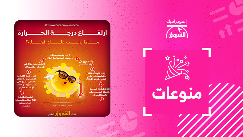 هذا ما يجب عليك فعله أثناء ارتفاع درجة الحرارة