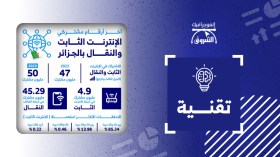 آخر أرقام مشتركي الإنترنت الثابت والنقال بالجزائر