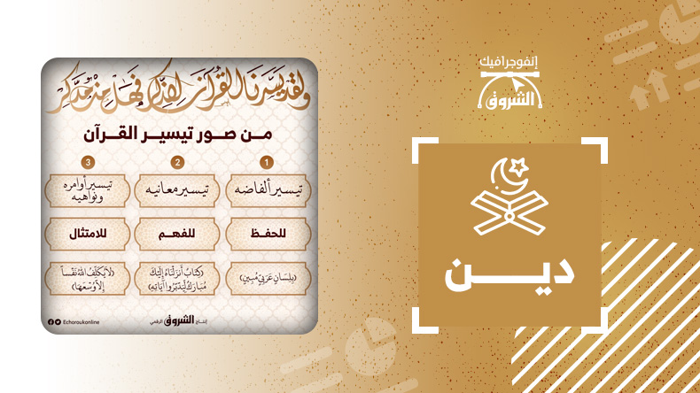 من صور تيسير القرآن الكريم..