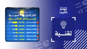 أكثر الدول تسجيلا لبراءات الاختراع