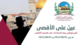 تقرير: عينٌ على الأقصى.. تطوّر فكرة الوجود اليهودي في المسجد الأقصى (1)