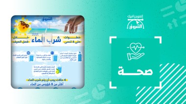 خُطوات حتى لا تنسى شرب الماء في فصل الصيف