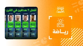 أفضل 7 هدافين في القرن 21