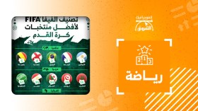 تصنيف الفيفا لأفضل منتخبات كرة القدم عالميا،عربيا وإفريقيا..