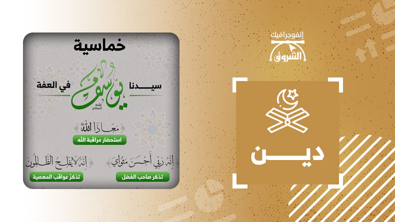 خماسية سيدنا يوسف عليه السلام في العفة