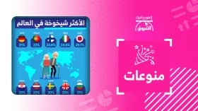 الدول الـ10 الأكثر شيخوخة في العالم
