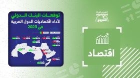 توقعات البنك الدولي لأداء اقتصاديات الدول العربية في 2023