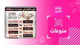 قتلى الكيان في حروبه منذ عام 1948