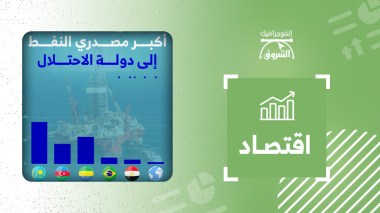 أكبر مصدري النفط إلى دولة الاحتـلال