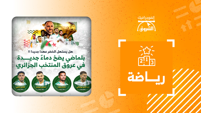 بلماضي يضخ دماءً جديدة في عروق المنتخب الجزائري