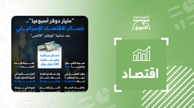 “مليار دولار أسبوعيا”.. خسائر الاقتصاد الإسرائيلي