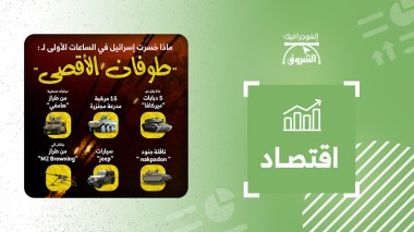 هذا ما خسرته إسرائيل في الساعات الأولى لطوفان الأقصى