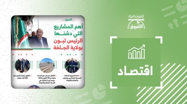 أهم المشاريع التي دشنها رئيس الجمهورية عبد المجيد تبون بولاية الجلفة
