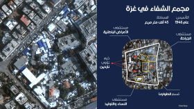 هذه الأسباب الحقيقية وراء اقتحام جيش الاحتلال لمستشفى الشفاء بغزة!