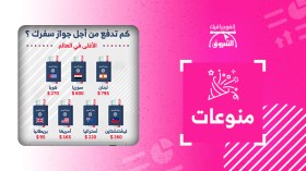 كم تدفع من أجل جواز سفرك ؟