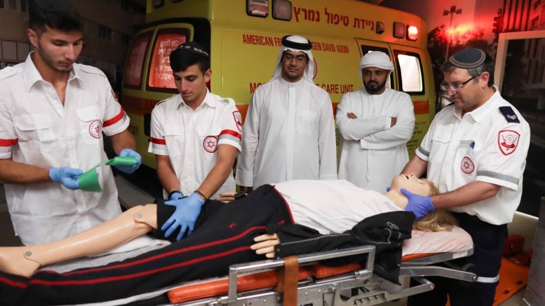 هل أرسلت الإمارات أطباء نفسانيين للتكفل بجنود جيش الاحتلال العائدين من غزة؟