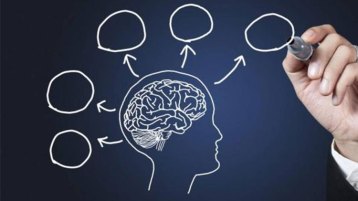 الحراسة الشخصية على العقل (الجزء الأول)