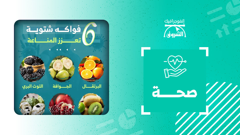 6 فواكه شتوية تعزز المناعة