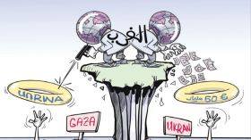 حقيقة الغرب