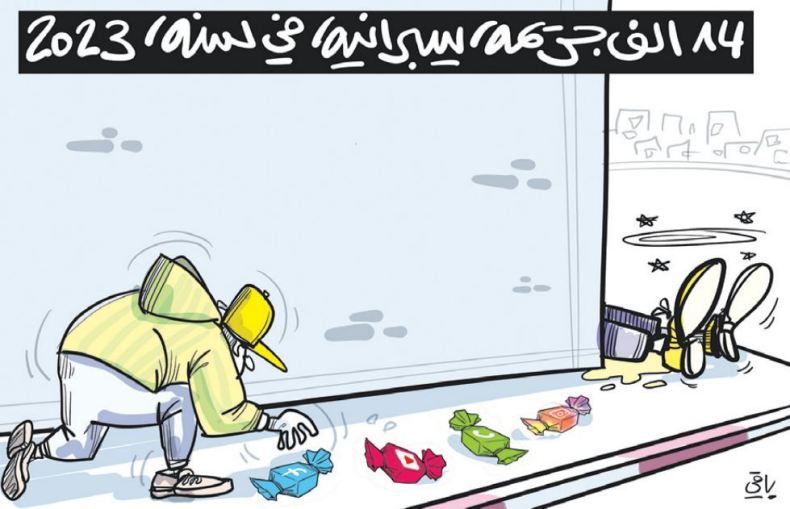 الجريمة السيبرانية