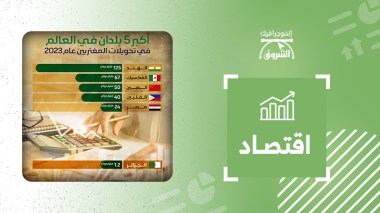 أكبر 5 بلدان في العالم في تحويلات المغتربين عام 2023