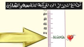 مؤشر السعادة العالمي