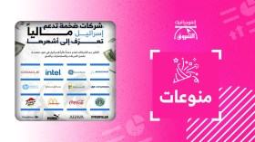شركات ضخمة تدعم الكيان ماليا .. تعرف على أشهرها