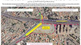 Fermeture temporaire de la RN 1 et de la rocade Sud au niveau de “la Côte” à partir de lundi