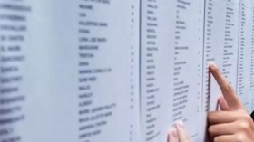 Les résultats de l’examen du baccalauréat annoncés jeudi à 16h00