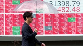 زلزال يضرب البورصات العالمية وخسائر بملايير الدولارات