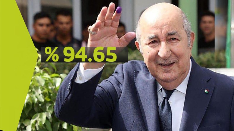 عبد المجيد تبون رئيسا للجزائر لعهدة ثانية بنسبة 94.65 %