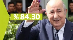 المحكمة الدستورية تعلن النتائج الرسمية للرئاسيات