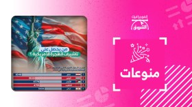 هذا هو ترتيب الدول العربية في الحصول على البطاقة الخضراء الأمريكية في 2022..