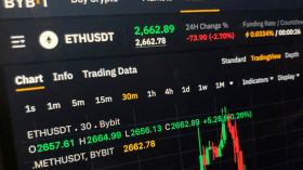 منصة “بايبت – Bybit” الرقمية تتعرض لأكبر سرقة في التاريخ