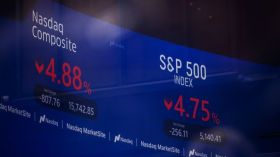 تحذيرات من تكرار سيناريو “الاثنين الأسود” بسبب الرسوم الأمريكية