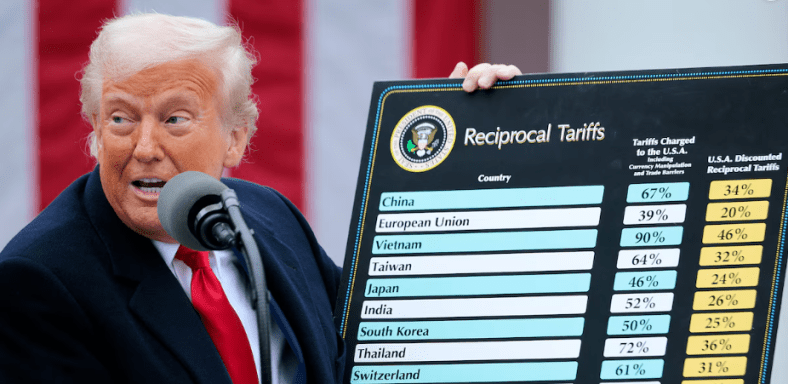 Ce pays africain est le plus taxé par Donald Trump!