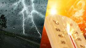 تنبيه: موجة حر وأمطار على 13 ولاية