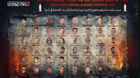“لن نكون حريصين على حياتهم”.. القسام تنشر “صورة وداعية” لـ47 أسيرا صهيونيا