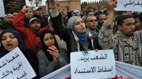 مؤشرات مقلقة عن وضعية الحقوق والحريات في المغرب