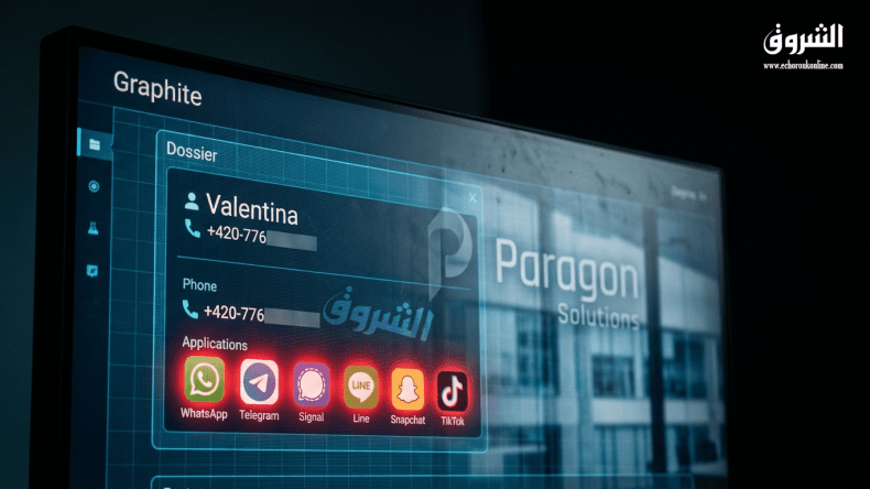 في هفوة أمنية كبيرة..”باراغون سوليوشنز” تكشف عن أدوات التجسس الخاصة بها