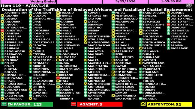 الجمعية العامة للأمم المتحدة: استعباد الأفارقة “أفظع جريمة ارتكبت ضد الإنسانية”