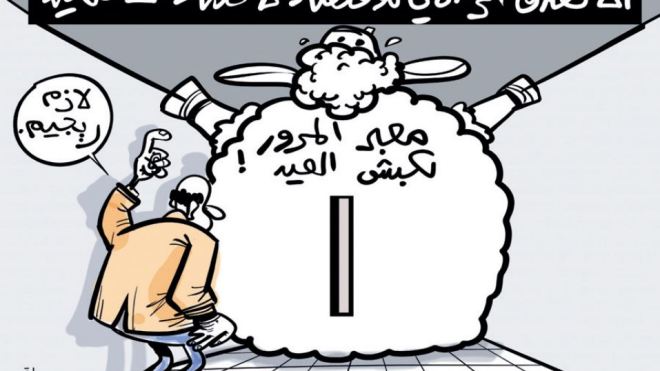الأضحية
