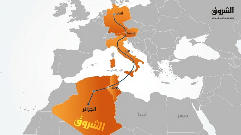 ممر الهيدروجين الجنوبي.. لهذا تُعد الجزائر الخيار الأكثر موثوقية لإنجاح المشروع