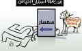 الكباش